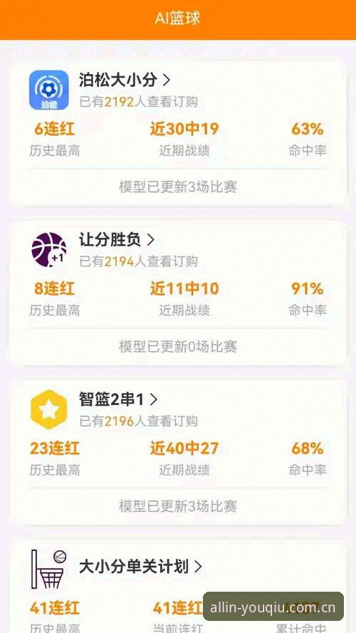 有球体育iOS版 有球体育iOS版 v2.8.1 深度评测:从数据到直播,这款平台如何重构赛事体验?