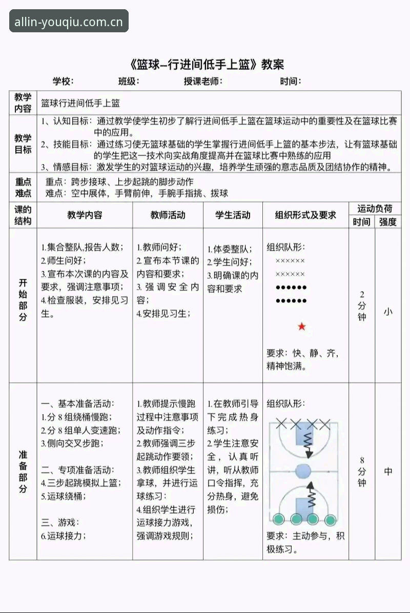 有球体育更新内容怎么样？它如何改变体育赛事观看体验？