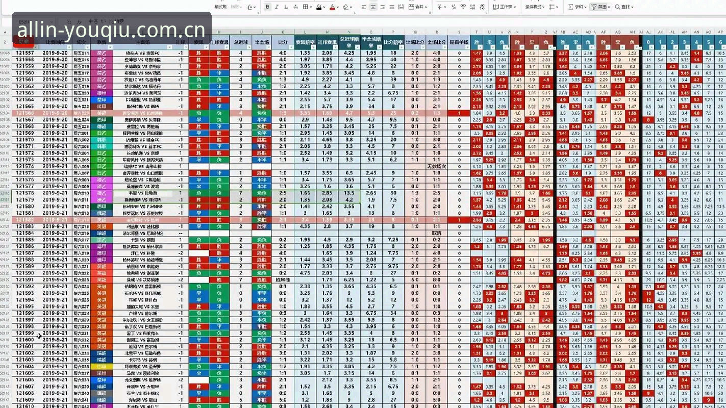 有球体育全站v2.0.0详解：从数据洞察到即时赔率的完整指南